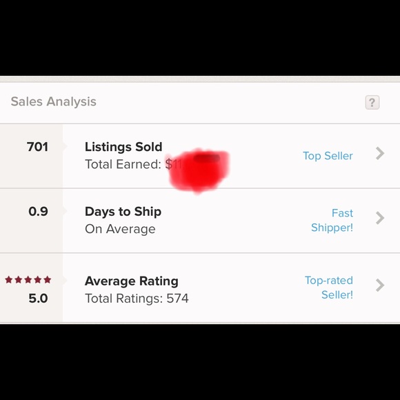 Meet your seller - Picture 3 of 8